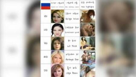 Russian Girl Ero Actress Nude Model They Are Pornstar Ranking Top 21 In South Korea