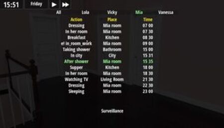 [Gameplay] Girl House - Part 36 Finally Mia Get Fucked By Michael and End With CRE...