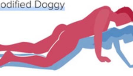 6 Best Sex Positions for you to try TONIGHT!!