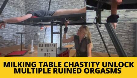 Milking Table Chastity Unlock Multiple Ruined Orgasms