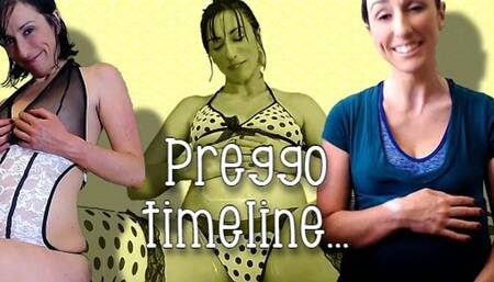 Combined Preggo Timeline