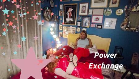 Day 66 Sissy Training Programme: Power sissies